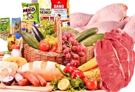 Fresh Provisions and Food Supply - Groceries 3